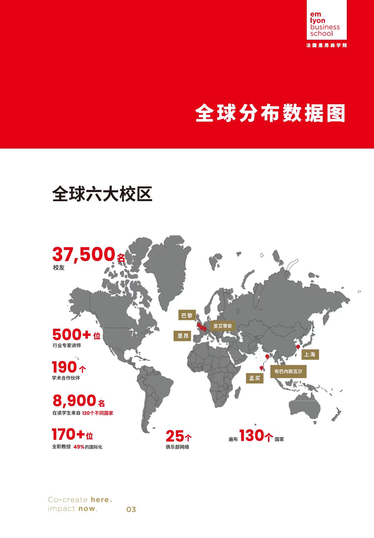 法國里昂商學院 DBA