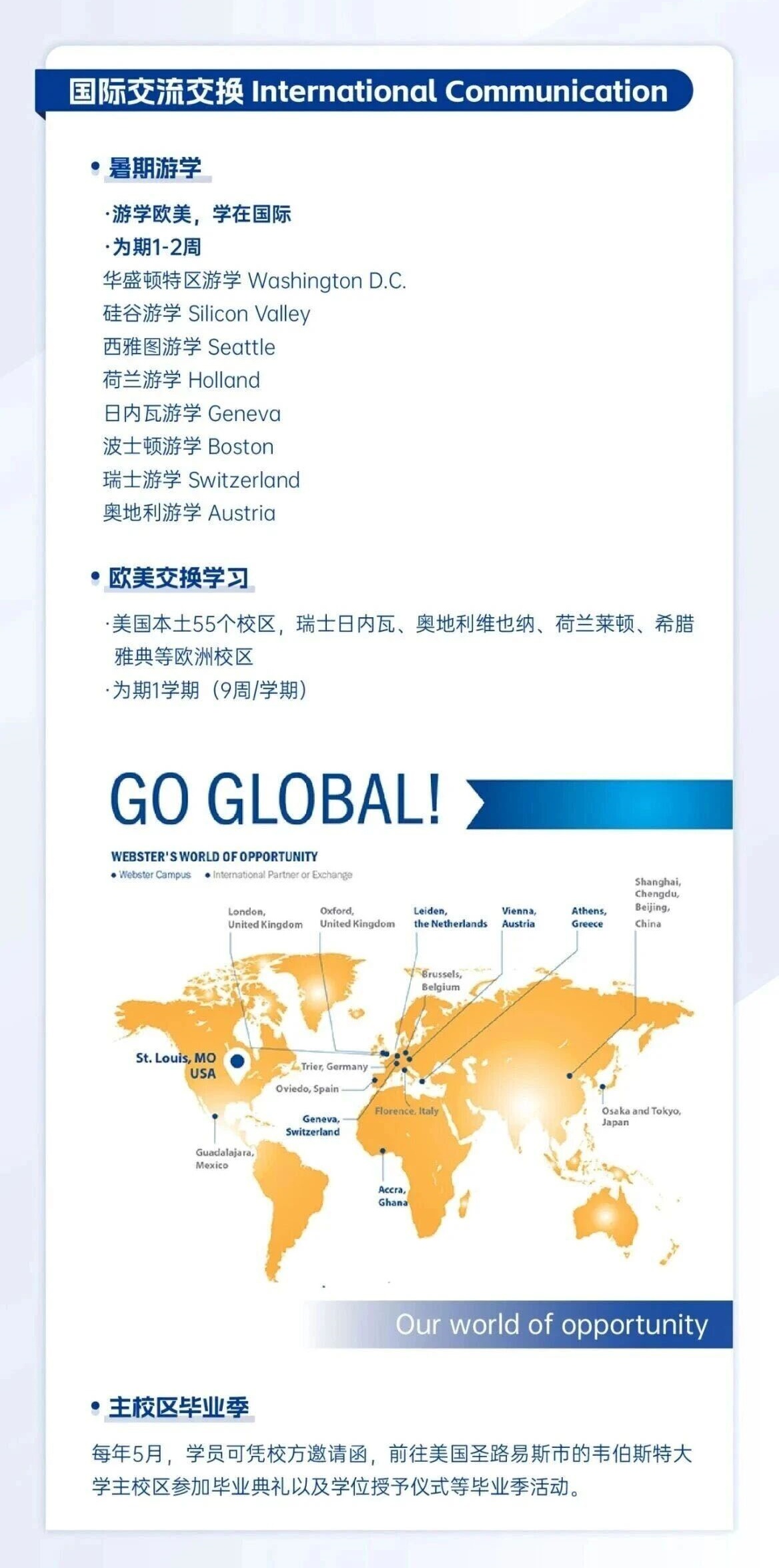 上海財經大學-美國韋伯斯特大學MBA