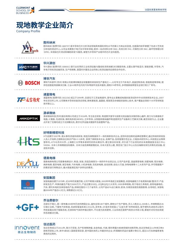 法國克萊蒙大學MBA