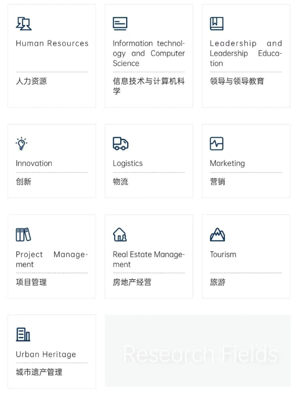 美國(guó)斯坦福大學(xué)、加州大學(xué)伯克利分校、加州州立大學(xué)三校博士后研究班