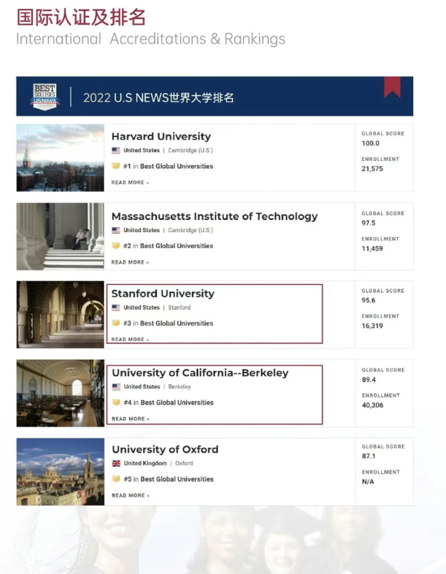 美國(guó)斯坦福大學(xué)、加州大學(xué)伯克利分校、加州州立大學(xué)三校博士后研究班