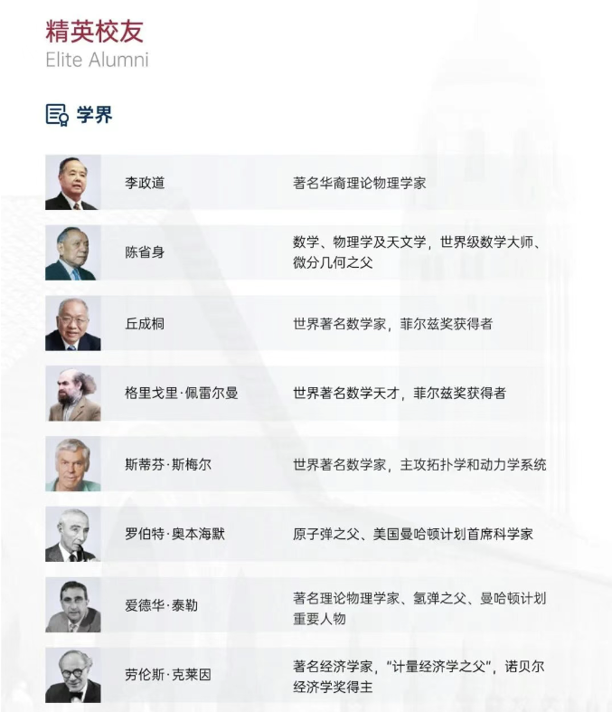 美國(guó)斯坦福大學(xué)、加州大學(xué)伯克利分校、加州州立大學(xué)三校博士后研究班