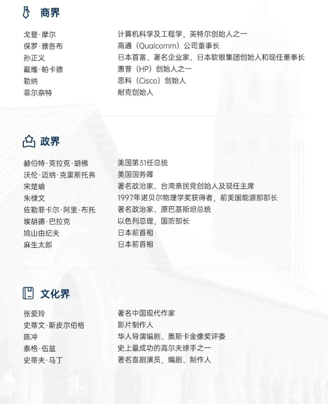 美國(guó)斯坦福大學(xué)、加州大學(xué)伯克利分校、加州州立大學(xué)三校博士后研究班
