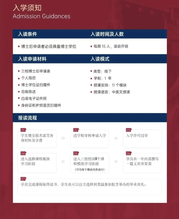 美國(guó)斯坦福大學(xué)、加州大學(xué)伯克利分校、加州州立大學(xué)三校博士后研究班